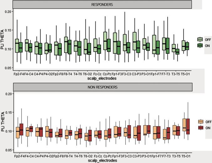 https://cdn.ncbi.nlm.nih.gov/pmc/blobs/5127/7757623/9db620014bcb/brain.2020.0798_figure3.jpg