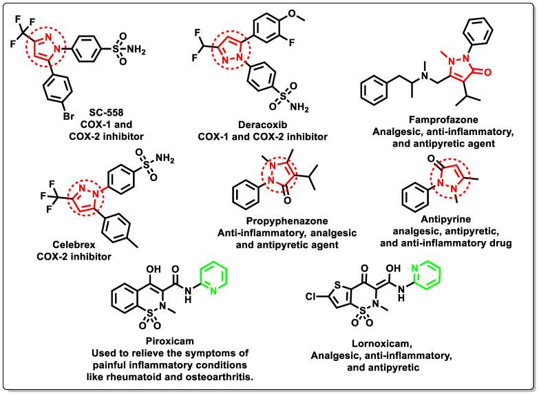 https://cdn.ncbi.nlm.nih.gov/pmc/blobs/512d/10574112/68905e13becd/molecules-28-06814-g002.jpg