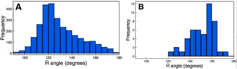 https://cdn.ncbi.nlm.nih.gov/pmc/blobs/512e/8261469/230041dcb507/gr3.jpg