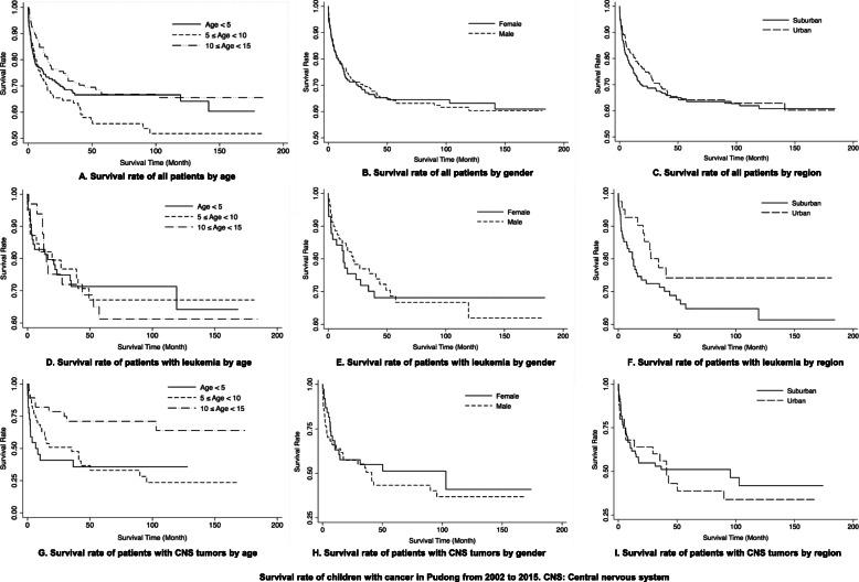 https://cdn.ncbi.nlm.nih.gov/pmc/blobs/5130/7507240/fdbc64f45052/12889_2020_9493_Fig1_HTML.jpg