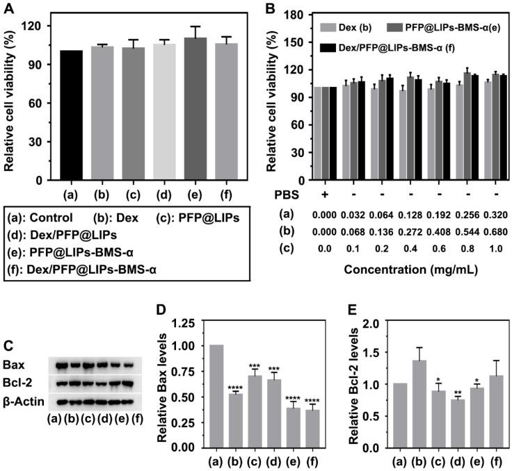 https://cdn.ncbi.nlm.nih.gov/pmc/blobs/5131/7806481/5c6419c1d89d/thnov11p2670g004.jpg
