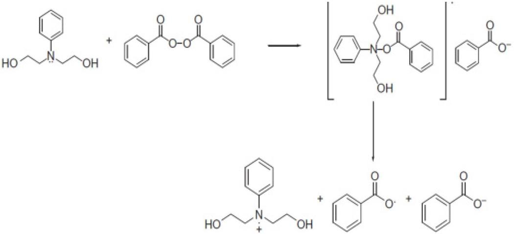 https://cdn.ncbi.nlm.nih.gov/pmc/blobs/5132/11288079/2c1d45255664/nihms-2002330-f0013.jpg