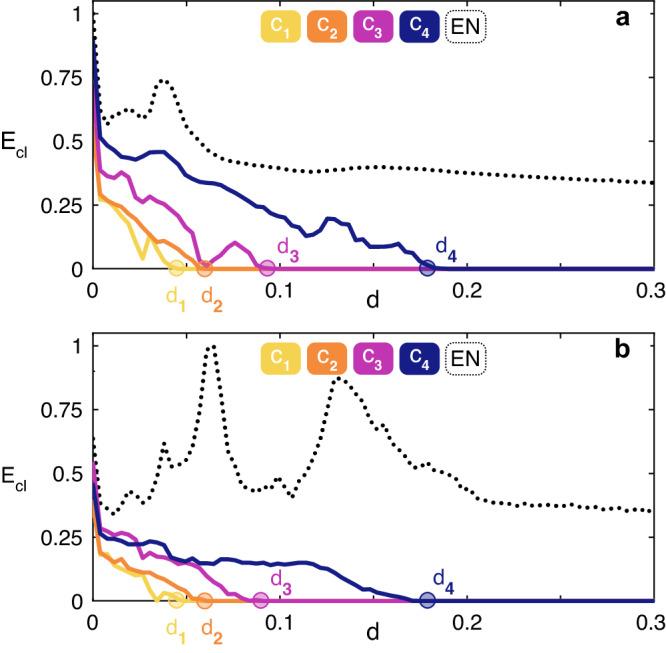 https://cdn.ncbi.nlm.nih.gov/pmc/blobs/5135/11165003/11a9f238955a/41467_2024_48203_Fig6_HTML.jpg