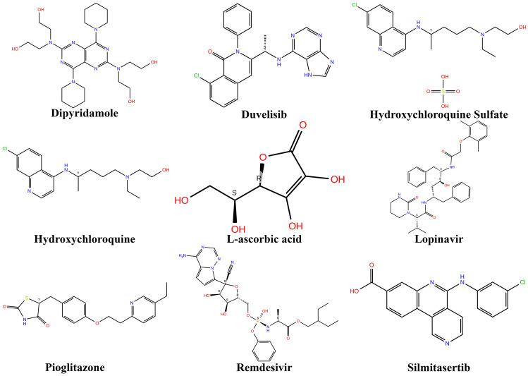 https://cdn.ncbi.nlm.nih.gov/pmc/blobs/5138/9346052/cc3e284815a8/11224_2022_2020_Fig4_HTML.jpg