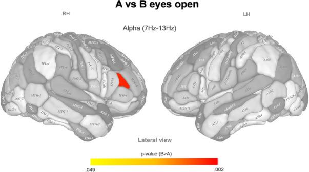 https://cdn.ncbi.nlm.nih.gov/pmc/blobs/5139/12391352/b1be6eb1ab67/41598_2025_16090_Fig2_HTML.jpg