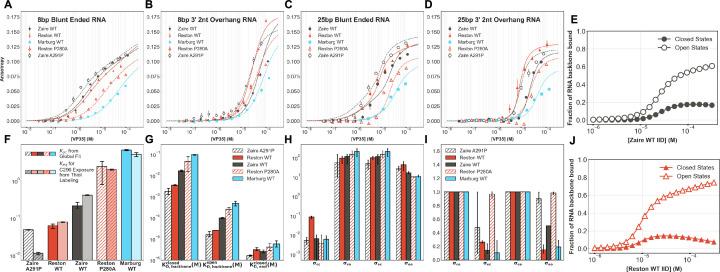 https://cdn.ncbi.nlm.nih.gov/pmc/blobs/5139/12404614/40f56485b6d1/elife-104514-fig6-figsupp5.jpg