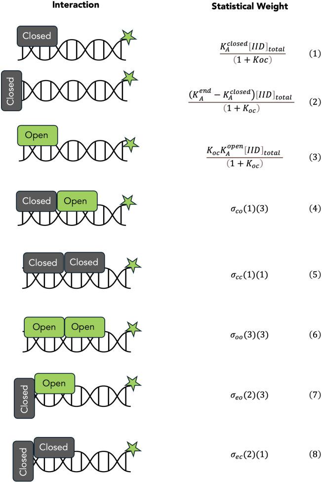https://cdn.ncbi.nlm.nih.gov/pmc/blobs/5139/12404614/43a8b12ba3e1/elife-104514-fig6-figsupp8.jpg