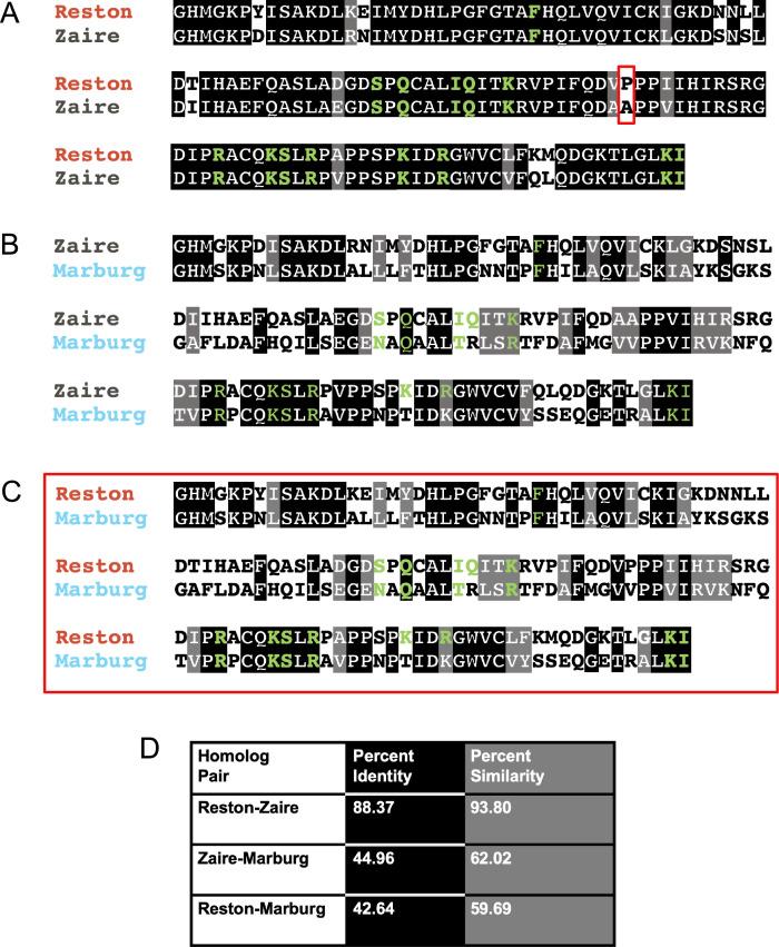 https://cdn.ncbi.nlm.nih.gov/pmc/blobs/5139/12404614/877e520c062d/elife-104514-fig1-figsupp1.jpg