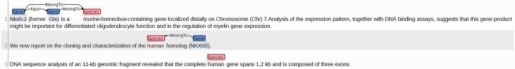 https://cdn.ncbi.nlm.nih.gov/pmc/blobs/513a/4962763/89b907212af7/baw111f3p.jpg