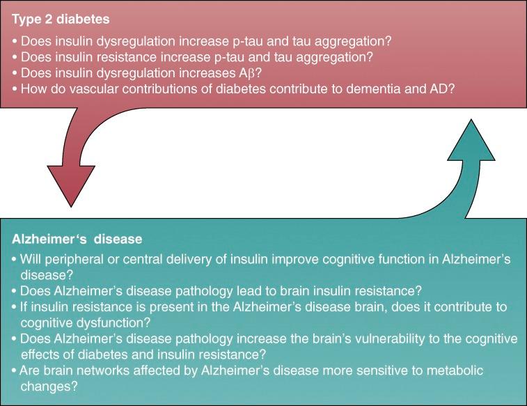 https://cdn.ncbi.nlm.nih.gov/pmc/blobs/513a/4986537/7eb826bebbcd/JEM_20160493_Fig2.jpg