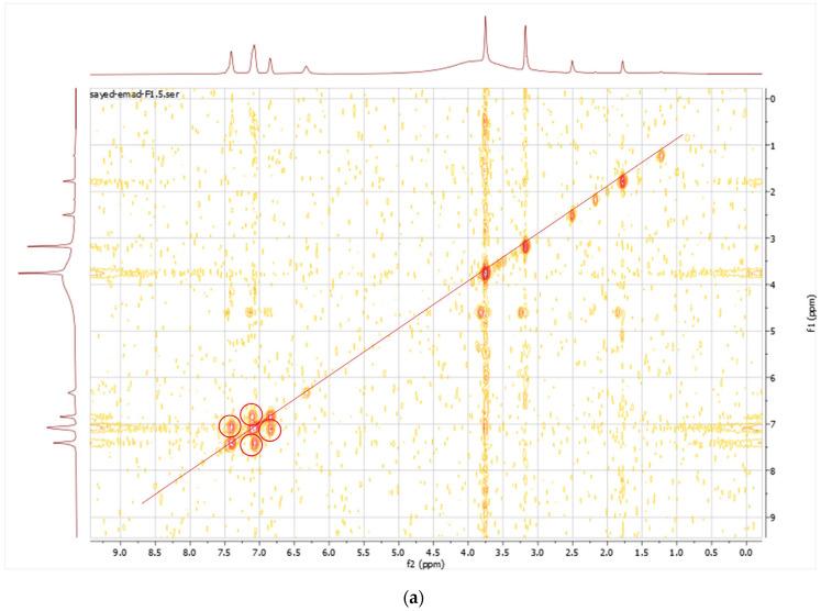https://cdn.ncbi.nlm.nih.gov/pmc/blobs/513b/10745709/7c2c73cc33f2/microorganisms-11-02835-g003a.jpg