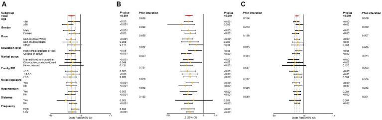 https://cdn.ncbi.nlm.nih.gov/pmc/blobs/5140/11220283/56b37bf942ee/fnut-11-1421605-g002.jpg
