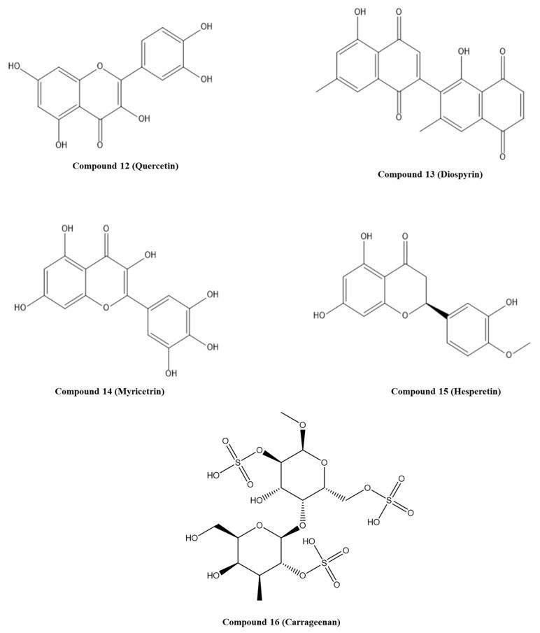 https://cdn.ncbi.nlm.nih.gov/pmc/blobs/5142/8400112/909496f1ece9/pharmaceuticals-14-00741-g004.jpg