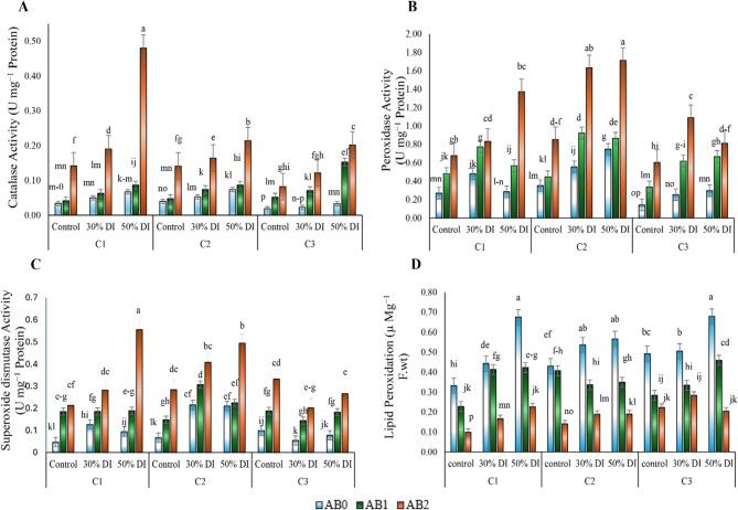 https://cdn.ncbi.nlm.nih.gov/pmc/blobs/5143/12395770/a03403877331/12870_2025_6938_Fig1_HTML.jpg