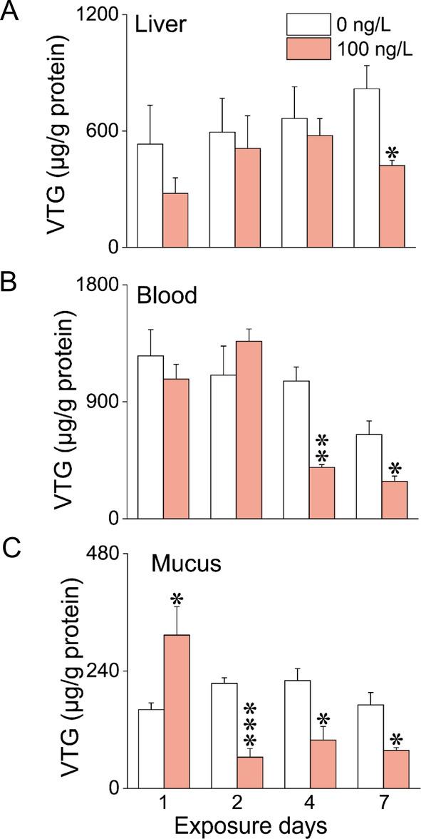 https://cdn.ncbi.nlm.nih.gov/pmc/blobs/514c/12012661/053360678857/eh4c00235_0004.jpg