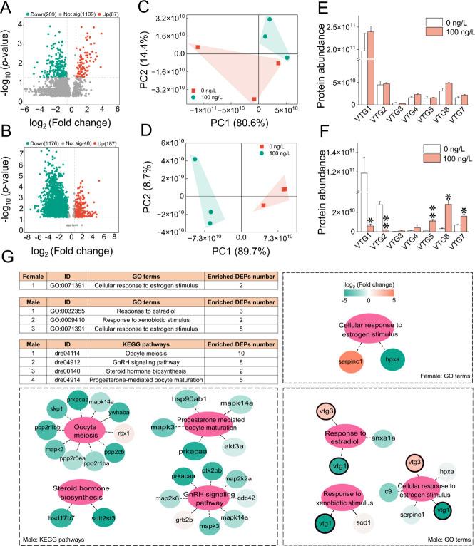 https://cdn.ncbi.nlm.nih.gov/pmc/blobs/514c/12012661/aec18b945933/eh4c00235_0006.jpg