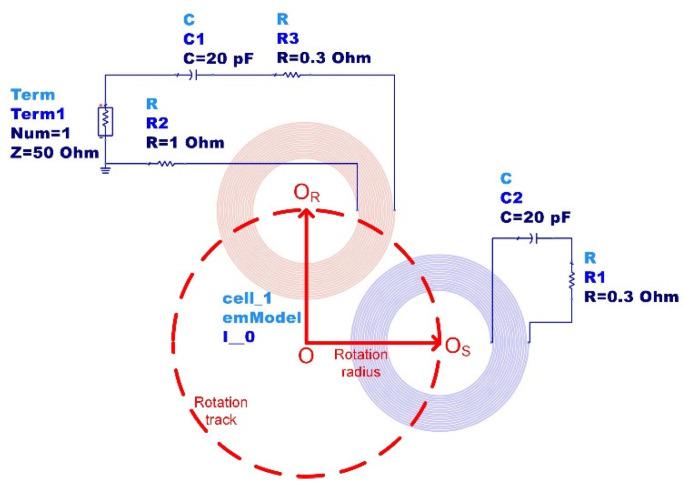 https://cdn.ncbi.nlm.nih.gov/pmc/blobs/514d/8659841/9381540603ae/sensors-21-08055-g002.jpg