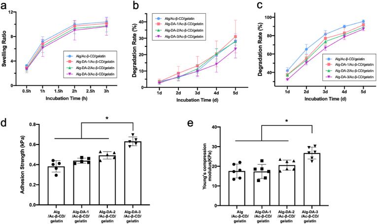 https://cdn.ncbi.nlm.nih.gov/pmc/blobs/5153/9576572/22b20e251ad5/gr2.jpg