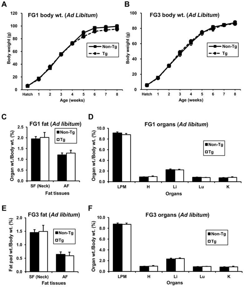 https://cdn.ncbi.nlm.nih.gov/pmc/blobs/5159/4071008/d829481dc018/pone.0100905.g002.jpg