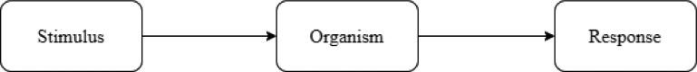 https://cdn.ncbi.nlm.nih.gov/pmc/blobs/5163/7700063/fa6a63ff0212/gr2_lrg.jpg