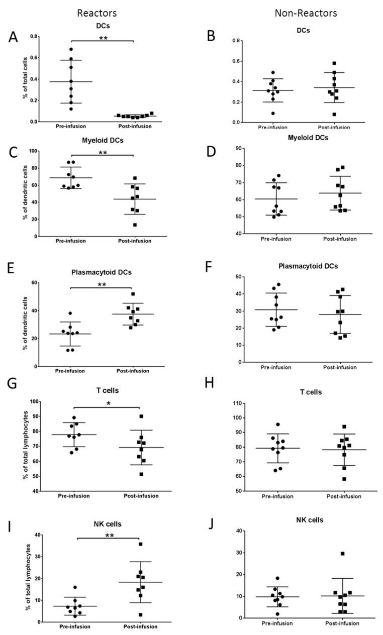 https://cdn.ncbi.nlm.nih.gov/pmc/blobs/5168/7583043/c3a1f9c6c141/ijms-21-07213-g002.jpg