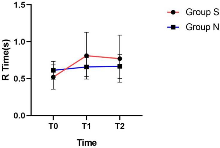 https://cdn.ncbi.nlm.nih.gov/pmc/blobs/5168/7920508/24f781372b7e/DDDT-15-829-g0002.jpg