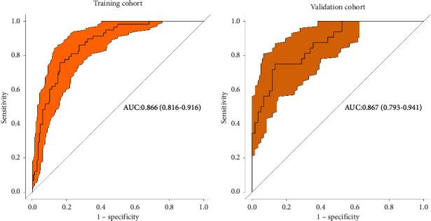 https://cdn.ncbi.nlm.nih.gov/pmc/blobs/5168/9870689/1b8bc9ecbcc6/IJE2023-1901697.002.jpg