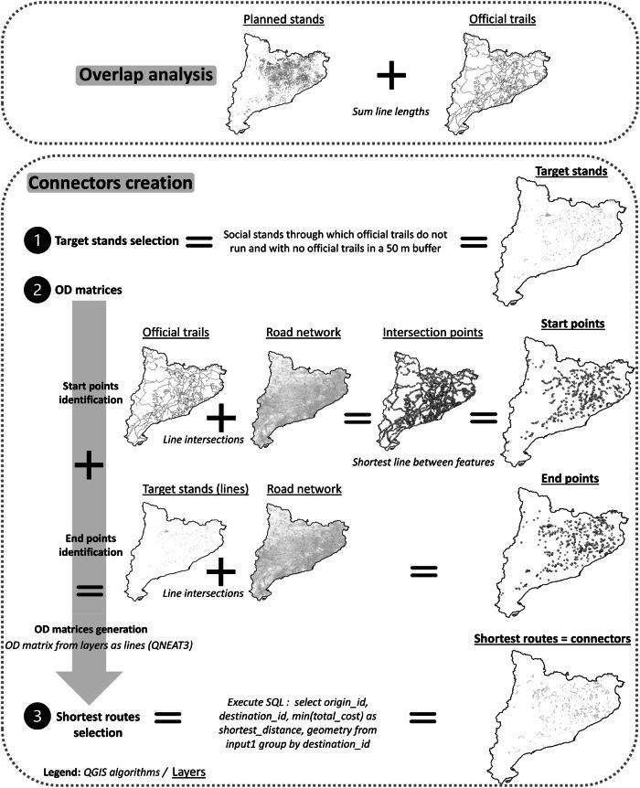 https://cdn.ncbi.nlm.nih.gov/pmc/blobs/516c/12259729/81337e9fd342/267_2025_2199_Fig3_HTML.jpg