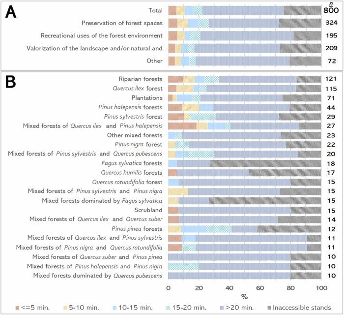 https://cdn.ncbi.nlm.nih.gov/pmc/blobs/516c/12259729/b338e48a9ff6/267_2025_2199_Fig6_HTML.jpg