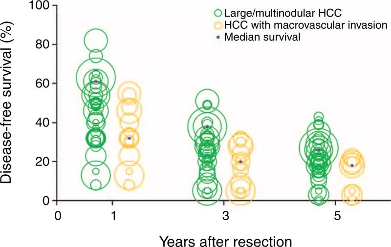 https://cdn.ncbi.nlm.nih.gov/pmc/blobs/5174/4602643/a97148f97c77/medi-94-e396-g008.jpg