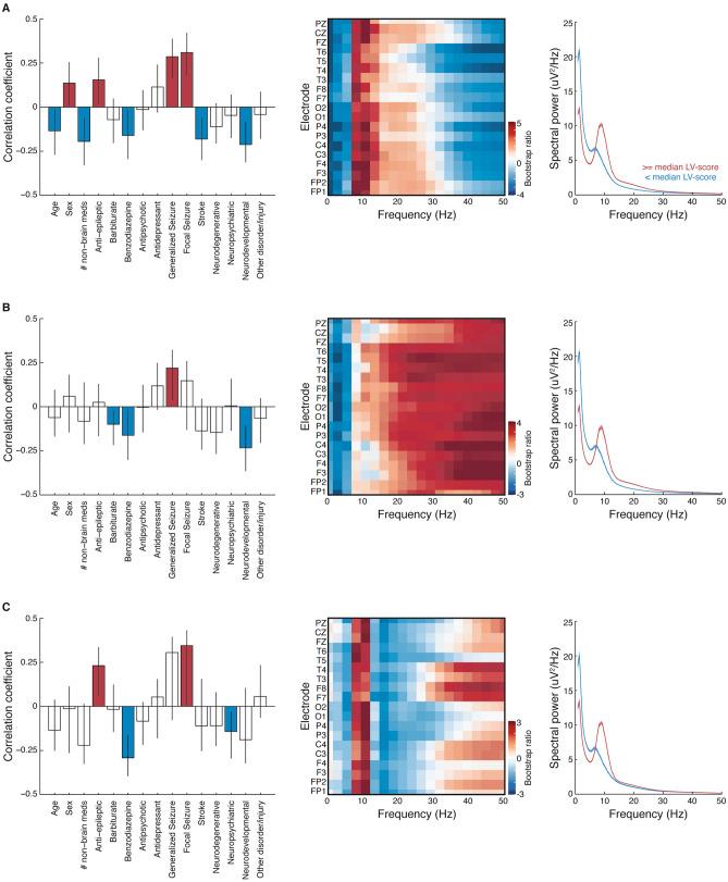 https://cdn.ncbi.nlm.nih.gov/pmc/blobs/517f/8511087/b45ae0a7fcf4/41598_2021_99717_Fig4_HTML.jpg