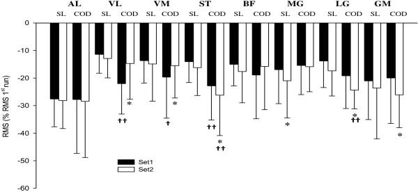 https://cdn.ncbi.nlm.nih.gov/pmc/blobs/5180/3904414/e1197aebc8f5/2052-1847-6-2-6.jpg