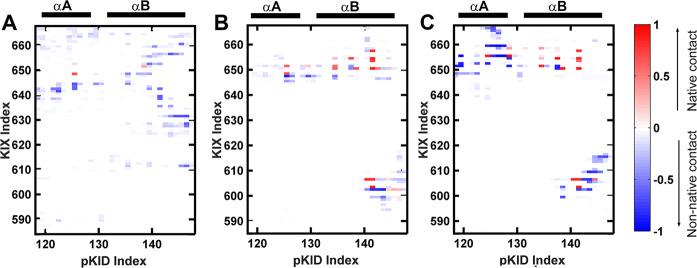 https://cdn.ncbi.nlm.nih.gov/pmc/blobs/5180/9814494/024738c49e08/42004_2020_370_Fig3_HTML.jpg