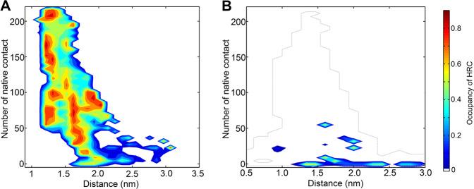 https://cdn.ncbi.nlm.nih.gov/pmc/blobs/5180/9814494/c739bf5891c3/42004_2020_370_Fig5_HTML.jpg