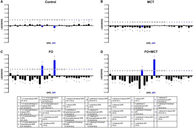 https://cdn.ncbi.nlm.nih.gov/pmc/blobs/5182/10484482/111797d63743/fvets-10-1168703-g0007.jpg