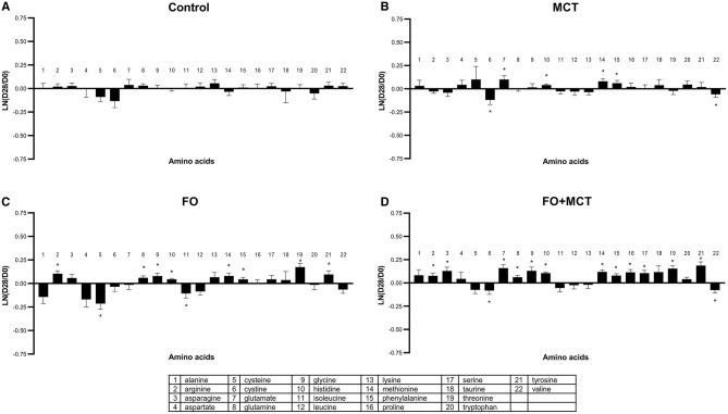 https://cdn.ncbi.nlm.nih.gov/pmc/blobs/5182/10484482/ff8840c7e0cd/fvets-10-1168703-g0009.jpg