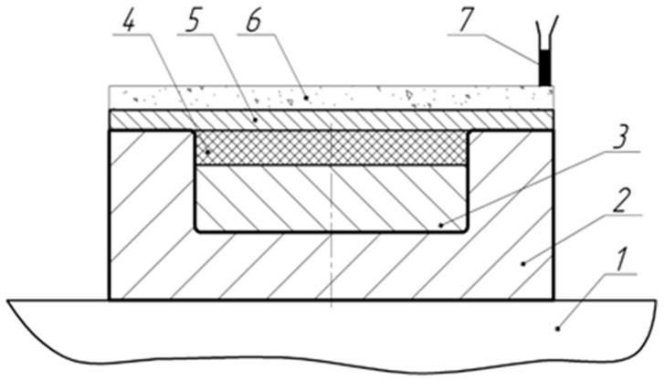 https://cdn.ncbi.nlm.nih.gov/pmc/blobs/5186/9570798/bf9eb976d1bb/materials-15-06706-g004.jpg
