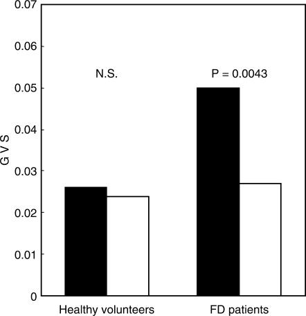 https://cdn.ncbi.nlm.nih.gov/pmc/blobs/518b/2722198/bc912bbbe625/nem101f2.jpg