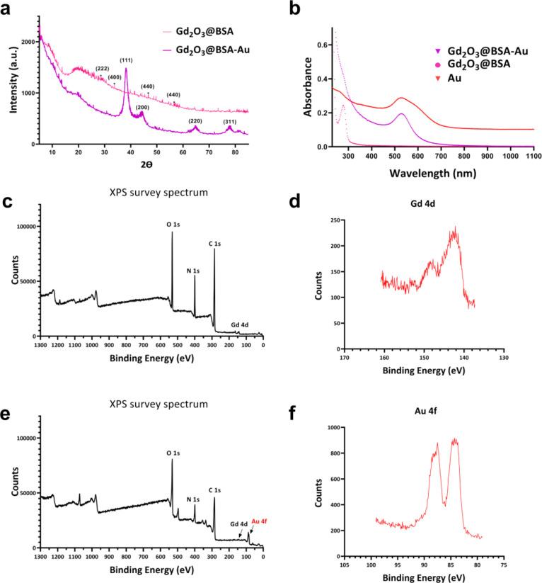 https://cdn.ncbi.nlm.nih.gov/pmc/blobs/518c/9945098/29acdba2fef6/mt2c00965_0004.jpg