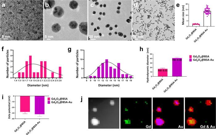 https://cdn.ncbi.nlm.nih.gov/pmc/blobs/518c/9945098/58075d24ecac/mt2c00965_0003.jpg