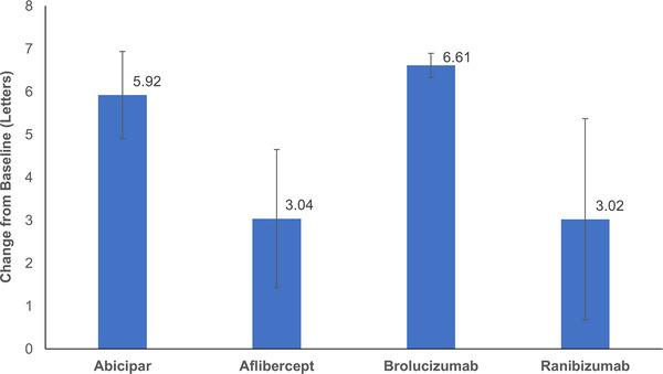 https://cdn.ncbi.nlm.nih.gov/pmc/blobs/5191/9305109/df9cbeafd547/JCPH-62-594-g005.jpg