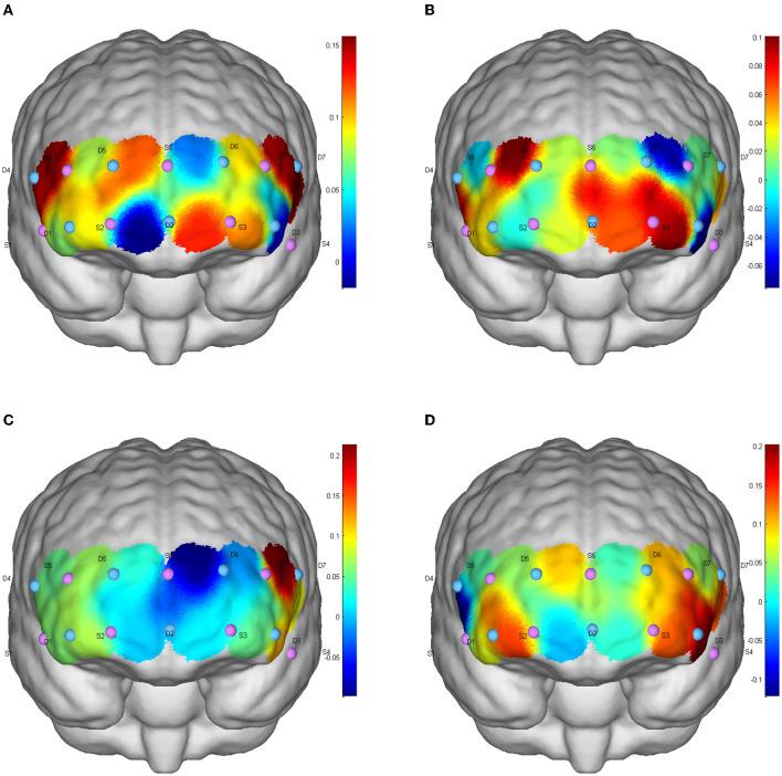 https://cdn.ncbi.nlm.nih.gov/pmc/blobs/5192/10270376/8f58b4041e18/fpubh-11-1165892-g0003.jpg