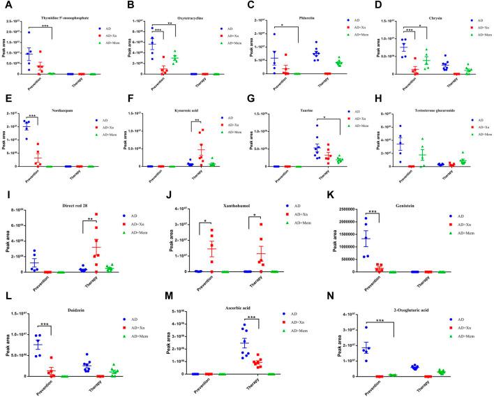 https://cdn.ncbi.nlm.nih.gov/pmc/blobs/5199/11303171/8573e127a44a/fphar-15-1423060-g004.jpg