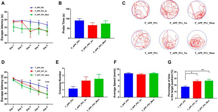 https://cdn.ncbi.nlm.nih.gov/pmc/blobs/5199/11303171/b01e3114db5d/fphar-15-1423060-g001.jpg