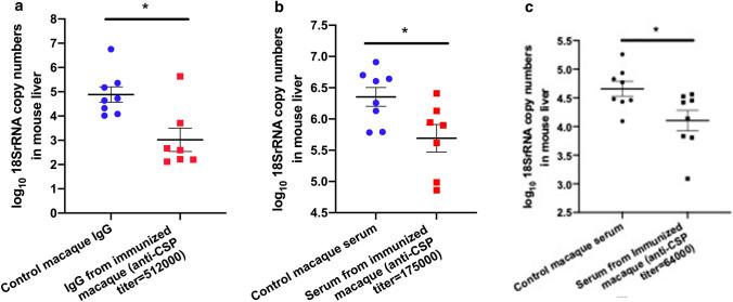 https://cdn.ncbi.nlm.nih.gov/pmc/blobs/5199/7807052/b27c7cd12a7a/41598_2020_79427_Fig8_HTML.jpg