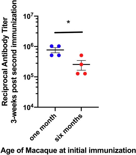 https://cdn.ncbi.nlm.nih.gov/pmc/blobs/5199/7807052/bc2feea37ad8/41598_2020_79427_Fig7_HTML.jpg