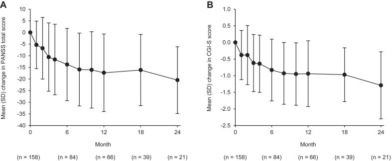 https://cdn.ncbi.nlm.nih.gov/pmc/blobs/519d/12166907/ee326a958825/gr3.jpg