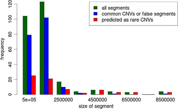 https://cdn.ncbi.nlm.nih.gov/pmc/blobs/51a2/3691624/7e5d119baa2c/2043-9113-3-12-4.jpg