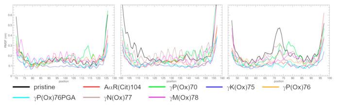 https://cdn.ncbi.nlm.nih.gov/pmc/blobs/51b1/8150326/6ad8d76b5845/metabolites-11-00307-g004.jpg