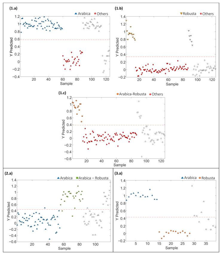 https://cdn.ncbi.nlm.nih.gov/pmc/blobs/51b3/10780290/1799212e76cd/molecules-29-00232-g004.jpg